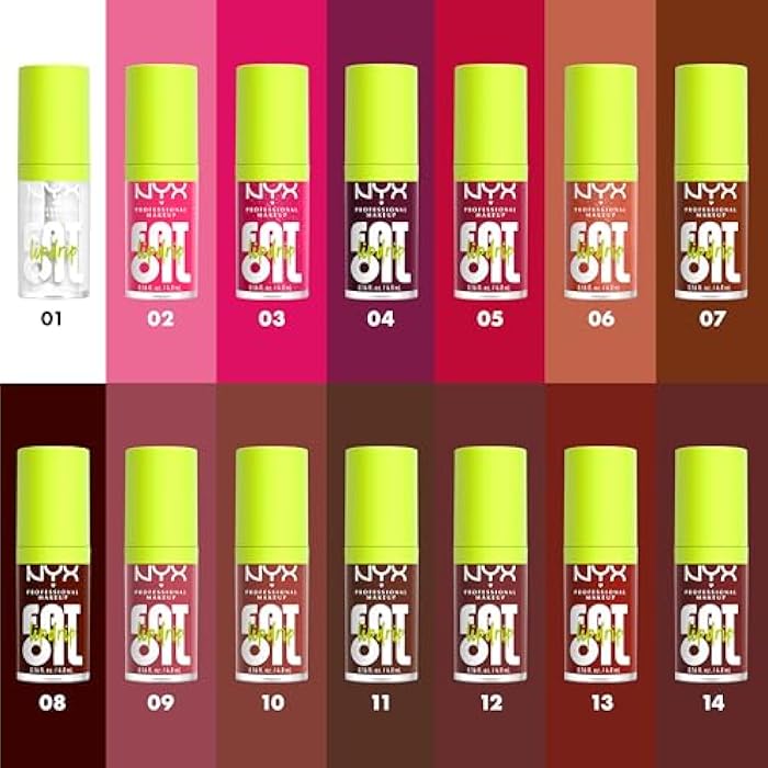 NYX PROFESSIONAL MAKEUP | FAT OIL LIP DRIP - SUPERMODEL - Image 5